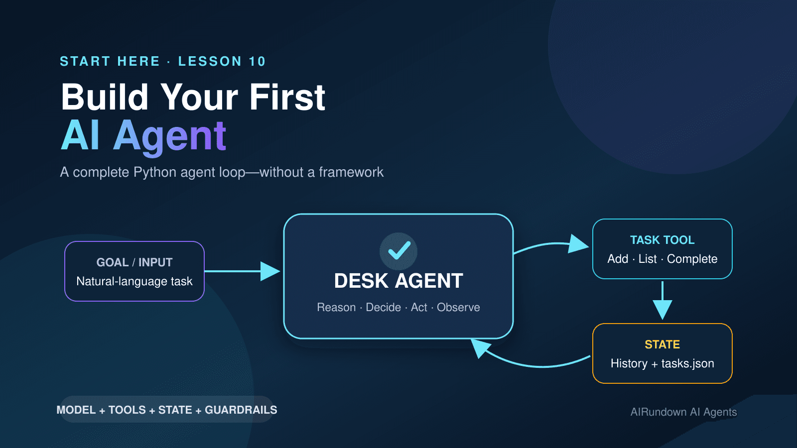 Build Your First AI Agent
