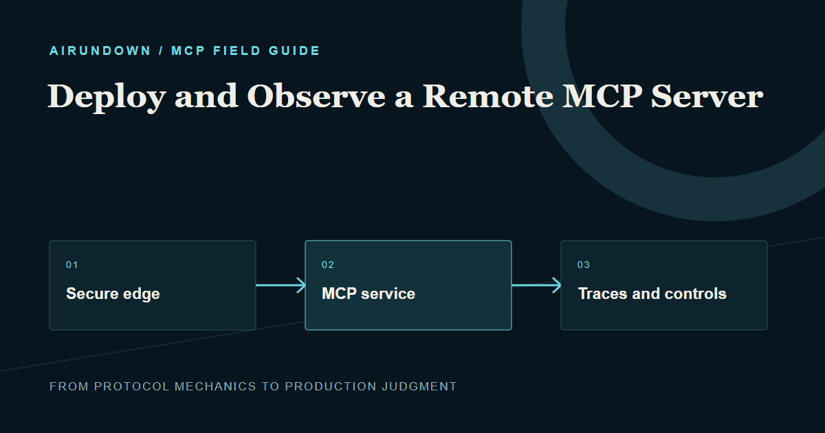 Deploy and Observe a Remote MCP Server