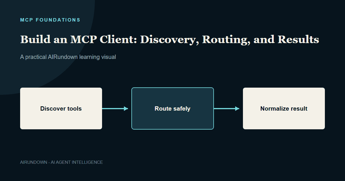 Build an MCP Client: Discovery, Routing, and Results