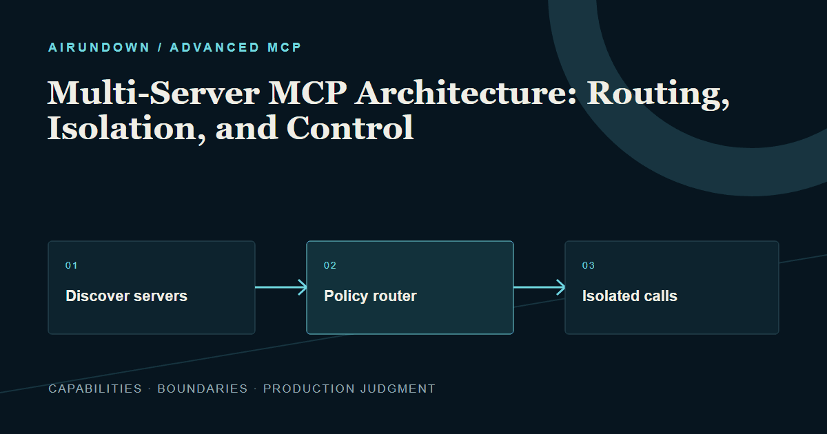 Multi-Server MCP Architecture: Routing, Isolation, and Control