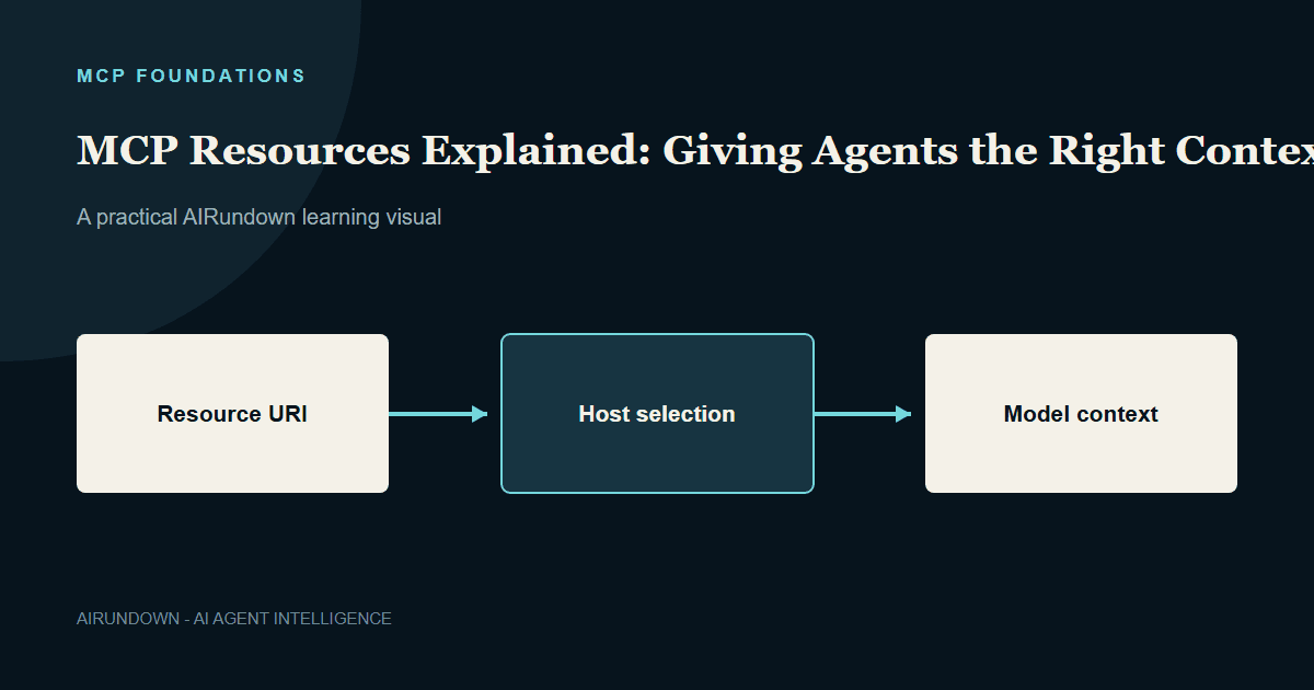 MCP Resources Explained: Giving Agents the Right Context